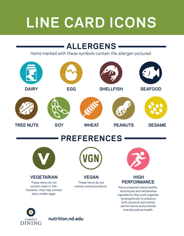 Allergen Icons 17